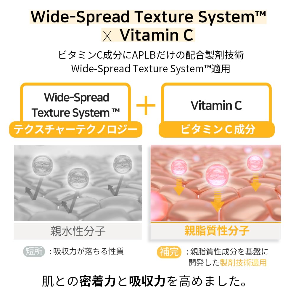 APLB Retinol Vitamin C Vitamin E Ampoule Serum | RETINOL VITA CEN™ 28.1% 1.35 FL.OZ/Korean Skincare, Long lasting moisturizing, Revitalize for gentle and improve skin texture - Image 4