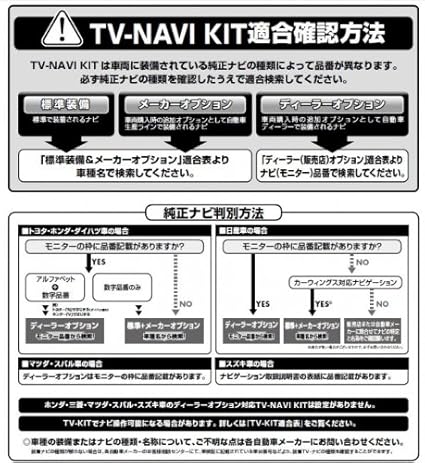 Amazon  TTN-66A TV-NAVIKIT(TVナビキット) TVオートタイプ  ノー 