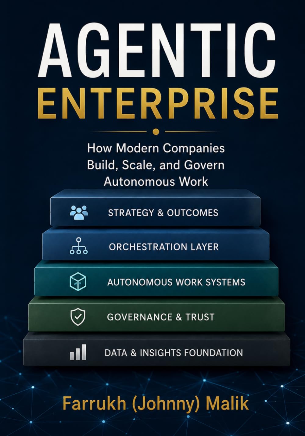 Agentic Enterprise: How Modern Companies Build, Scale, and Govern Autonomous Work: 3 (The Agentic Advantage Series)