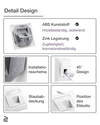 VCELINK 1 x CAT8 Keystone Network Socket Flush-Mounted Single Socket
