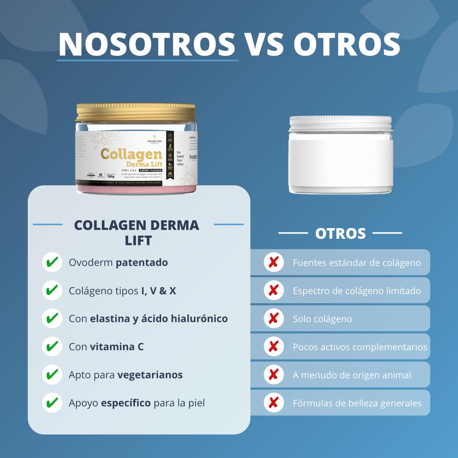 Golden Tree Collagen Derma Lift – Colágeno en Polvo, 150 g | Membrana de Cáscara de Huevo, Ácido Hialurónico, Elastina y Vitamina C, Complemento de Colágeno, Con Tipos I, V y X