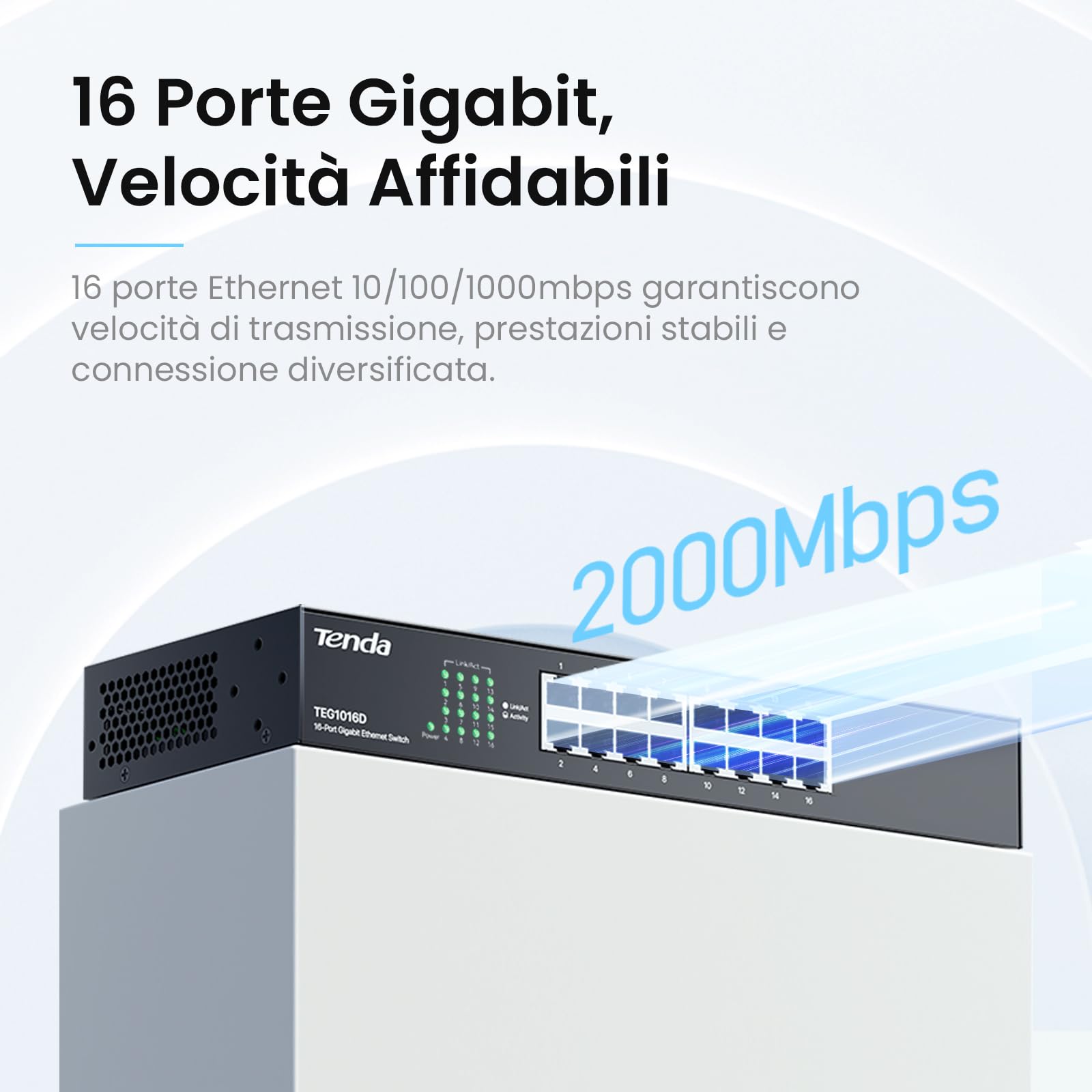 TTenda Switch Ethernet Gigabit 16 Porte, VLAN, Desktop o Rack, Metallo
