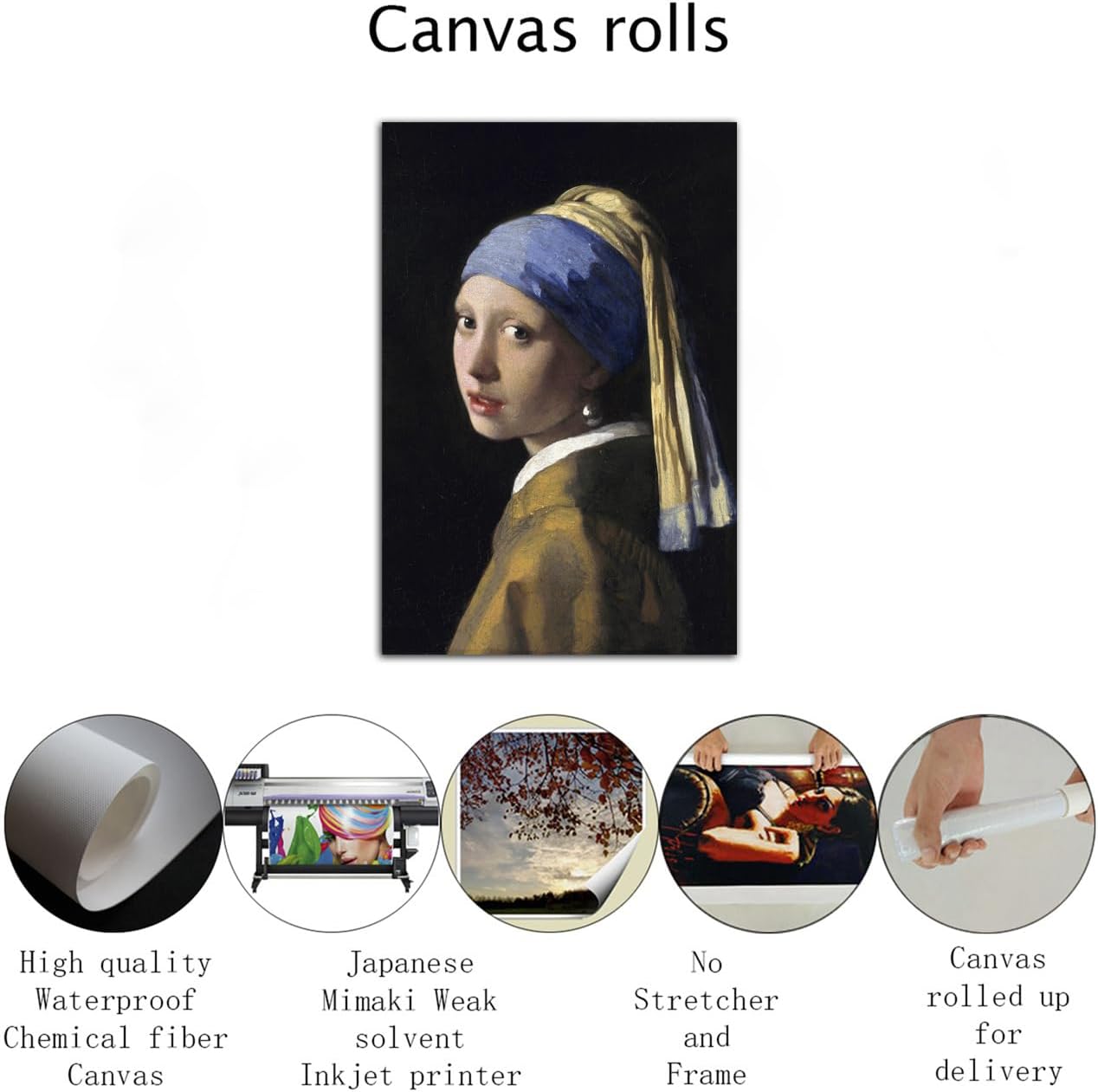 Johannes Vermeer Art Painting The Girl With A Pearl Earring Poster Print Canvas Painting Room Aesthetic Bedroom Wall Art Decoration Poster (16x24inch(40x60cm),No Framed)