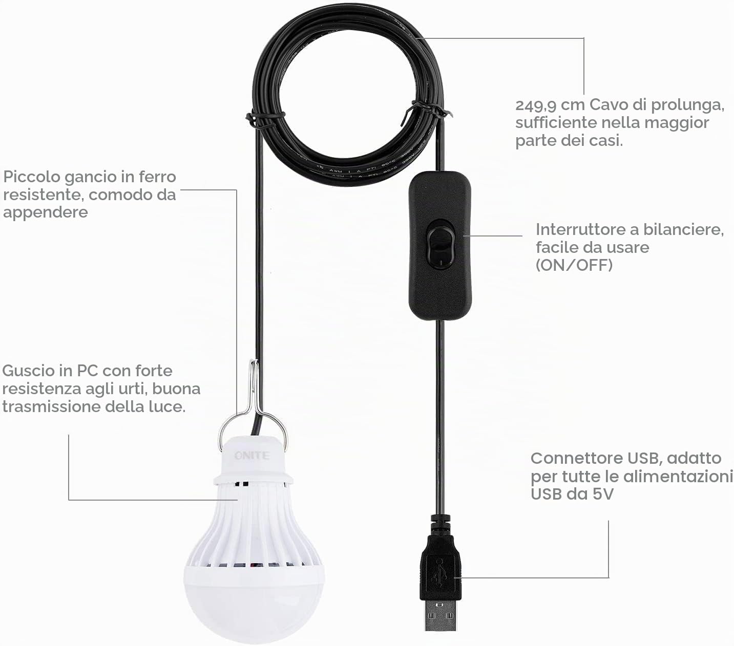 Onite Lampada da Campeggio, Lampadine LED Portatili USB per Tende da Campeggio con Gancio per Appendere, Luce Lanterna di Emergenza Impermeabile da Esterno per l'escursionismo, Campeggio, Barbecue