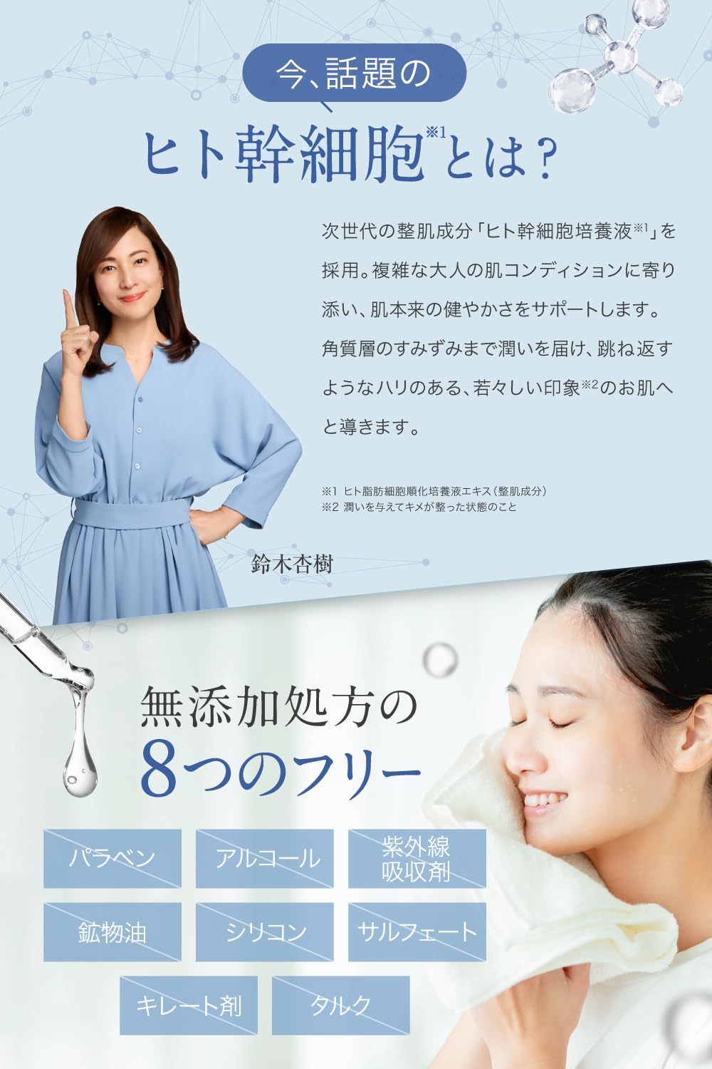 Amazon.co.jp: NANOA Peeling Gel: Dermatologist-Recommended Human