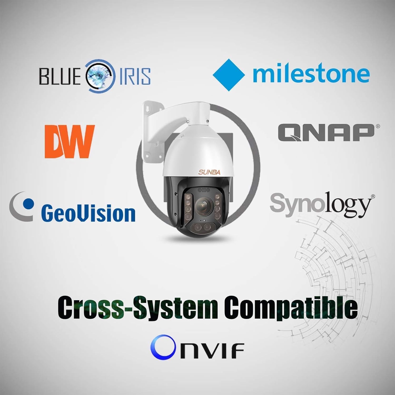 SUNBA P625 V1 Cross-System Compatible