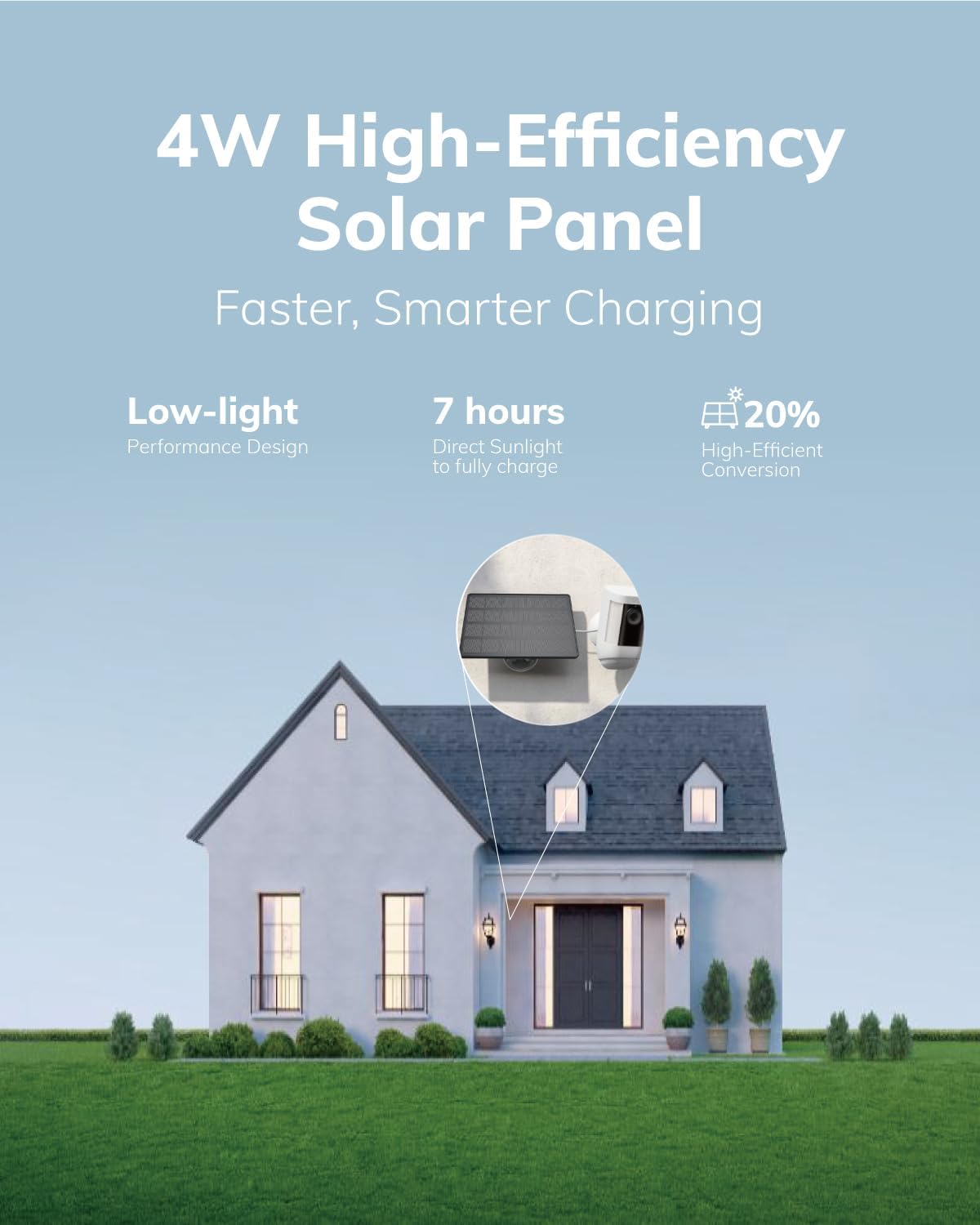 EcoShield Solar Panel Battery for Ring Outdoor Camera — UPPEROSEY 4W Solar Powered Outdoor Charger with 4400 mAh Battery for Home Security Driveway, IP66, Included USB-C & Barrel Plug, Black