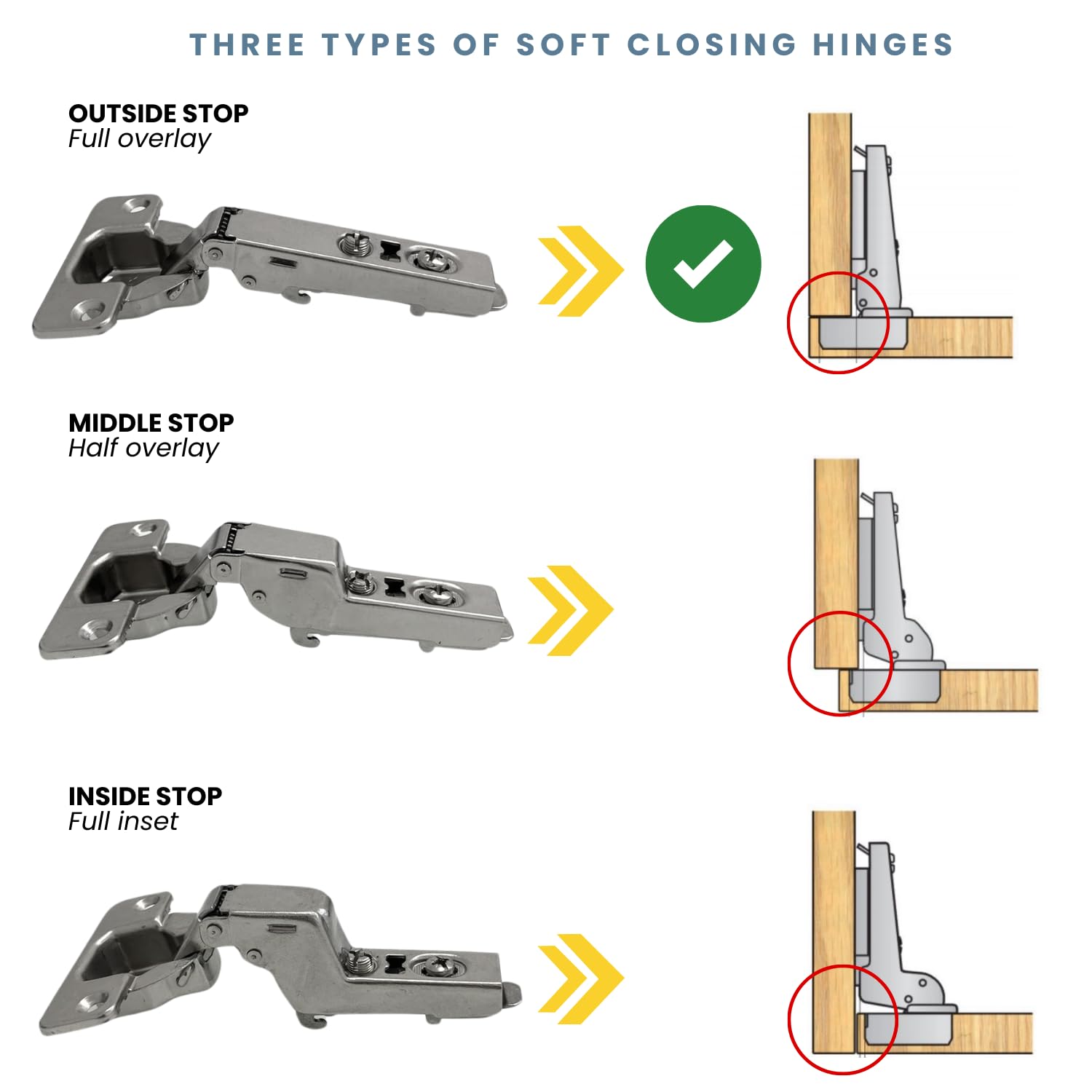 INDAUX Kit de herrajes deslizantes para puerta de muebles, armarios, guardarropa plegable con nueva opción Soft 25 kg (anodizadas, 2 puertas)