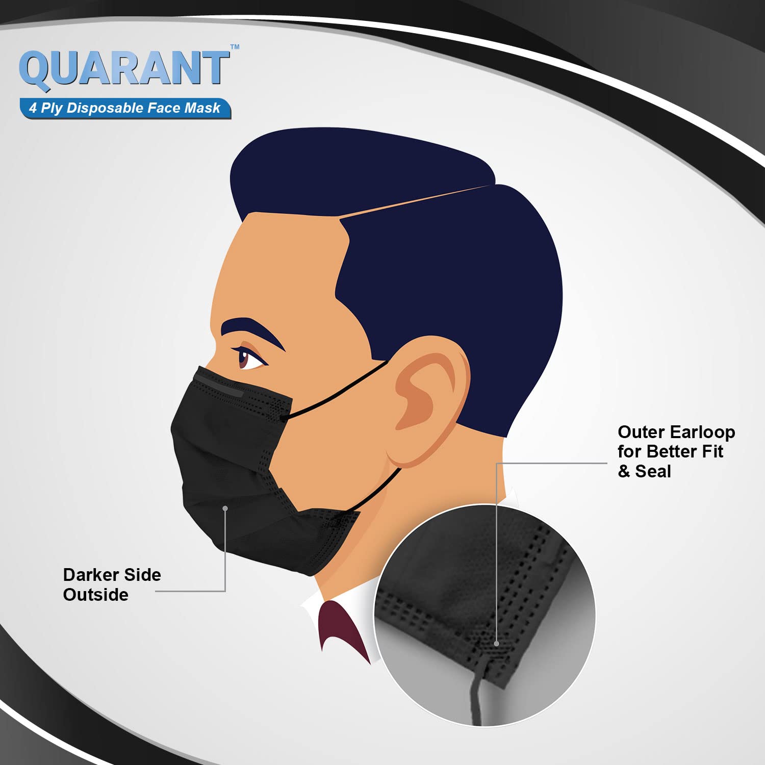 QUARANT Meltblown - Dual SMMS Fabric 4 Ply Anti Pollution Disposable Face Mask with Nose Clip and Reusable Travel Pouch (Black, Pack of 100) for Unisex - Image 4 thumbnail