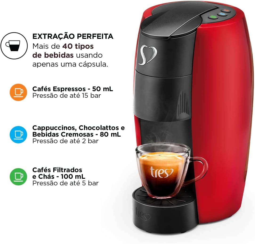 Cafeteira Espresso LOV Vermelha: Review Testado por 14 Dias