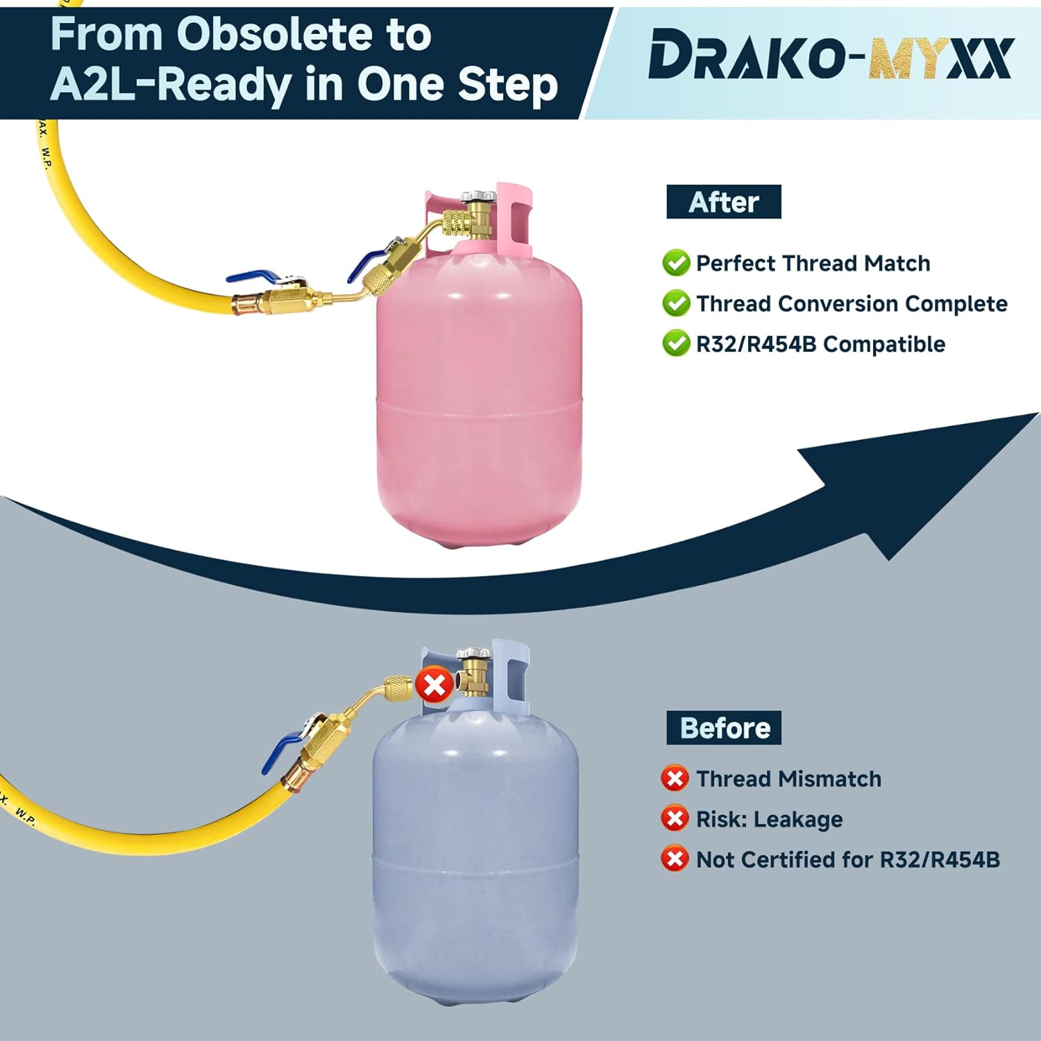 3Pcs A2L R-32 R-454B Ball Valve Adapter, 1/4" Left-Hand Female to 1/4" Right-Hand Male Flare Fittings, for R-32/R-454B A2L Refrigerant LH Tanks and RH Service Hose, R32 R454B Ball Valve Adapter