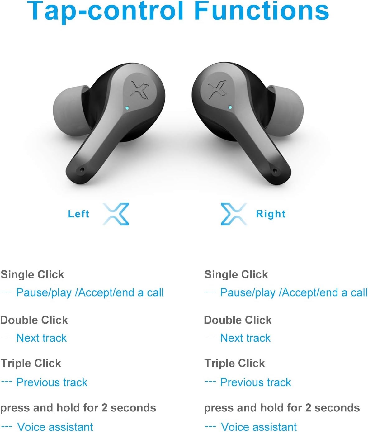 Edifier X5 Earbuds Tap-control Functions