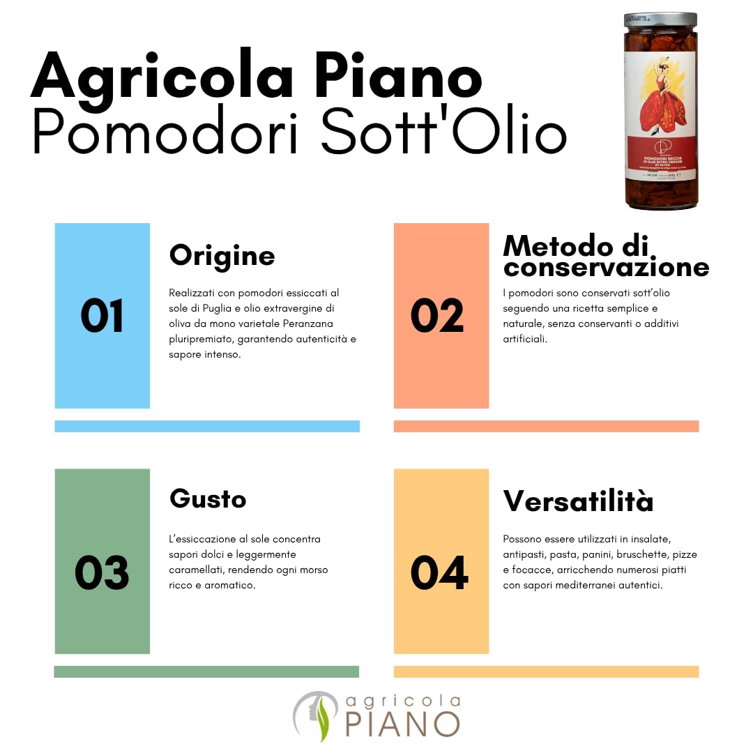 Agricola Piano - Tomates en Aceite | Tomates Secos en Aceite de Oliva Virgen Extra 1062 ml – 100% Italianos, Receta Antigua – Producción Artesanal