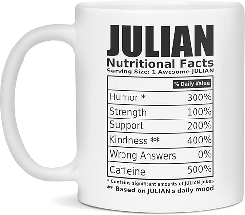 Miniatura 3 de Julian Nutritional Facts Label  Julian Mug Funny, 15 oz Blanco