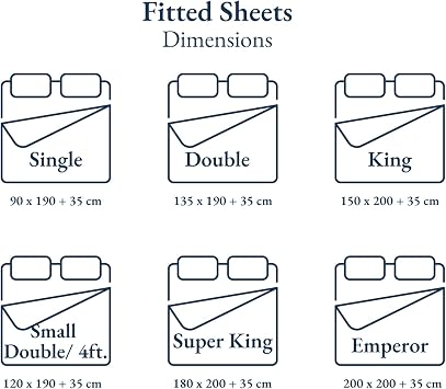Fitted Sheet Single, White (Pack of 2) – Pre-Washed, Deep Pocket 14 inch (35 cm) - Easy Care - Soft Brushed Microfibre Fabric - Shrinkage and Fade Resistant - Bottom Sheet