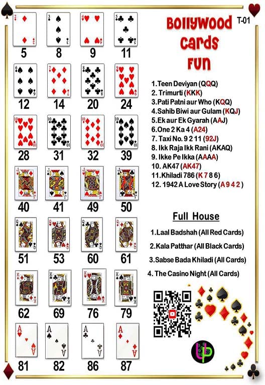 Image of Bollywood Tambola Tickets | Bollywood Fun Cards Theme Housie Tambola Themed Bingo Game | Kitty Party Theme Housie Tickets | English | for Family & Friends (Set of 15 Tickets)