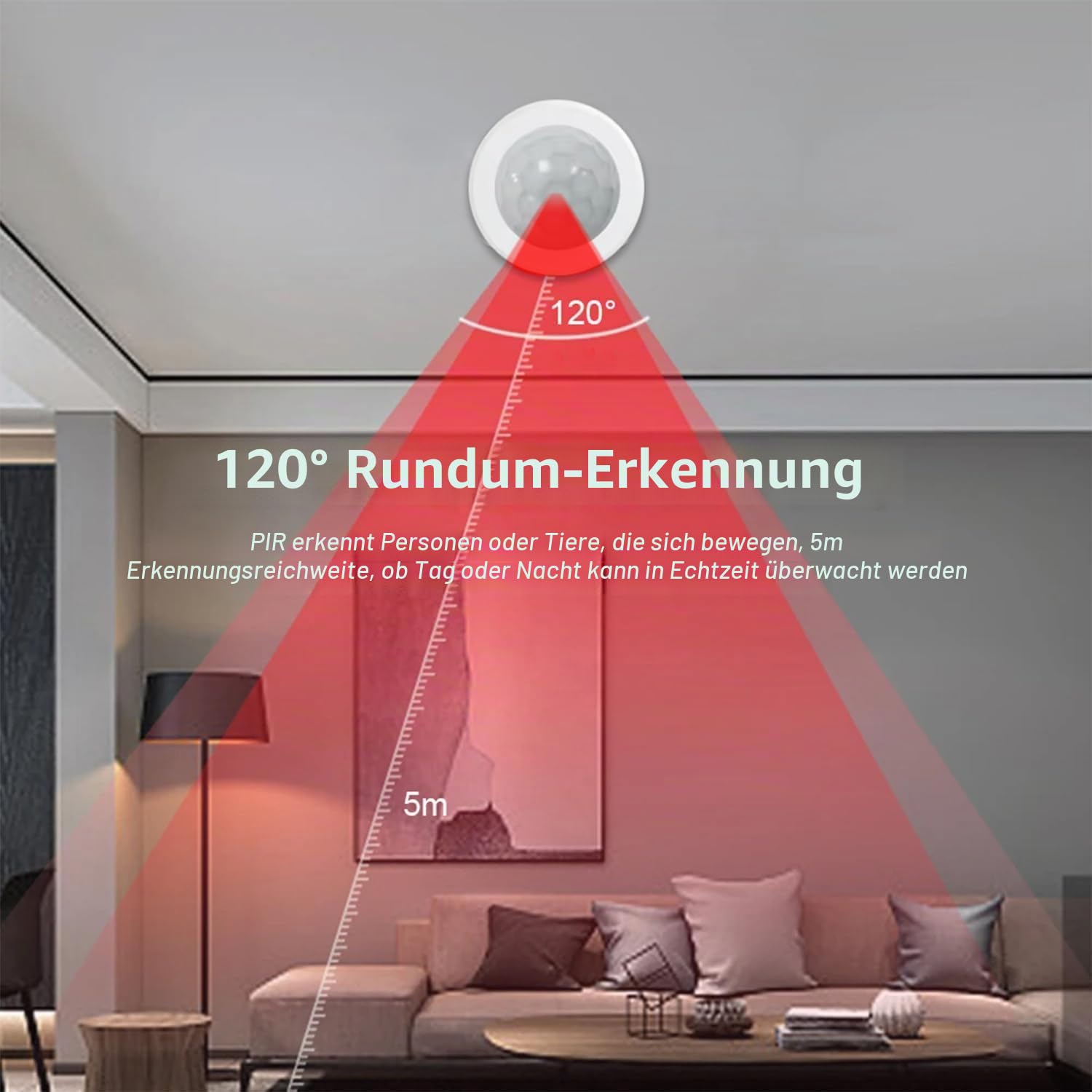 Haozee Zigbee PIR Smart-Bewegungssensor, hohe Empfindlichkeit | Echtzeit-Erkennung, Zigbee-Hub erforderlich, unterstützt Home Assistant und Zigbee2MQTT