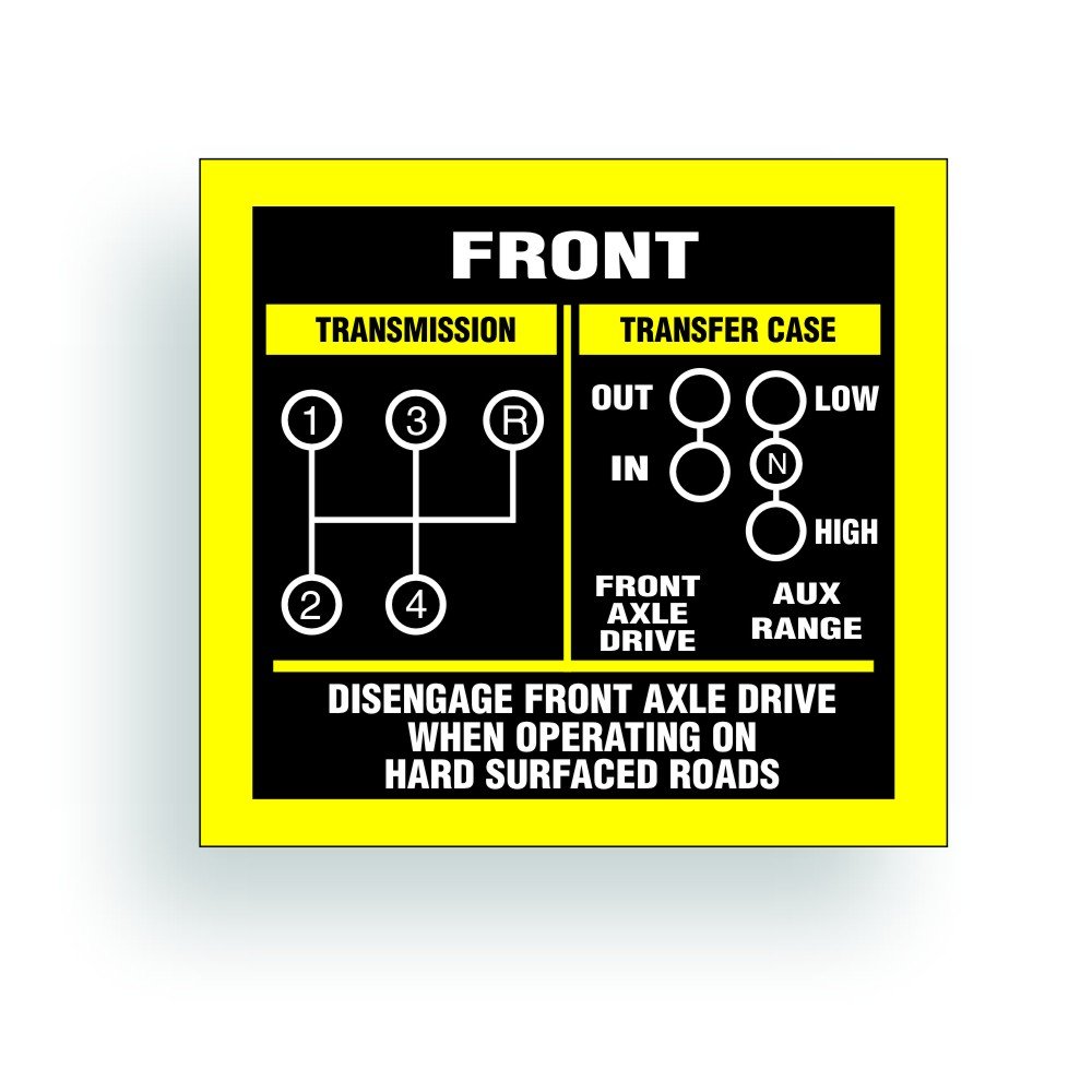Transmission Shift Patterns Patterns Gallery