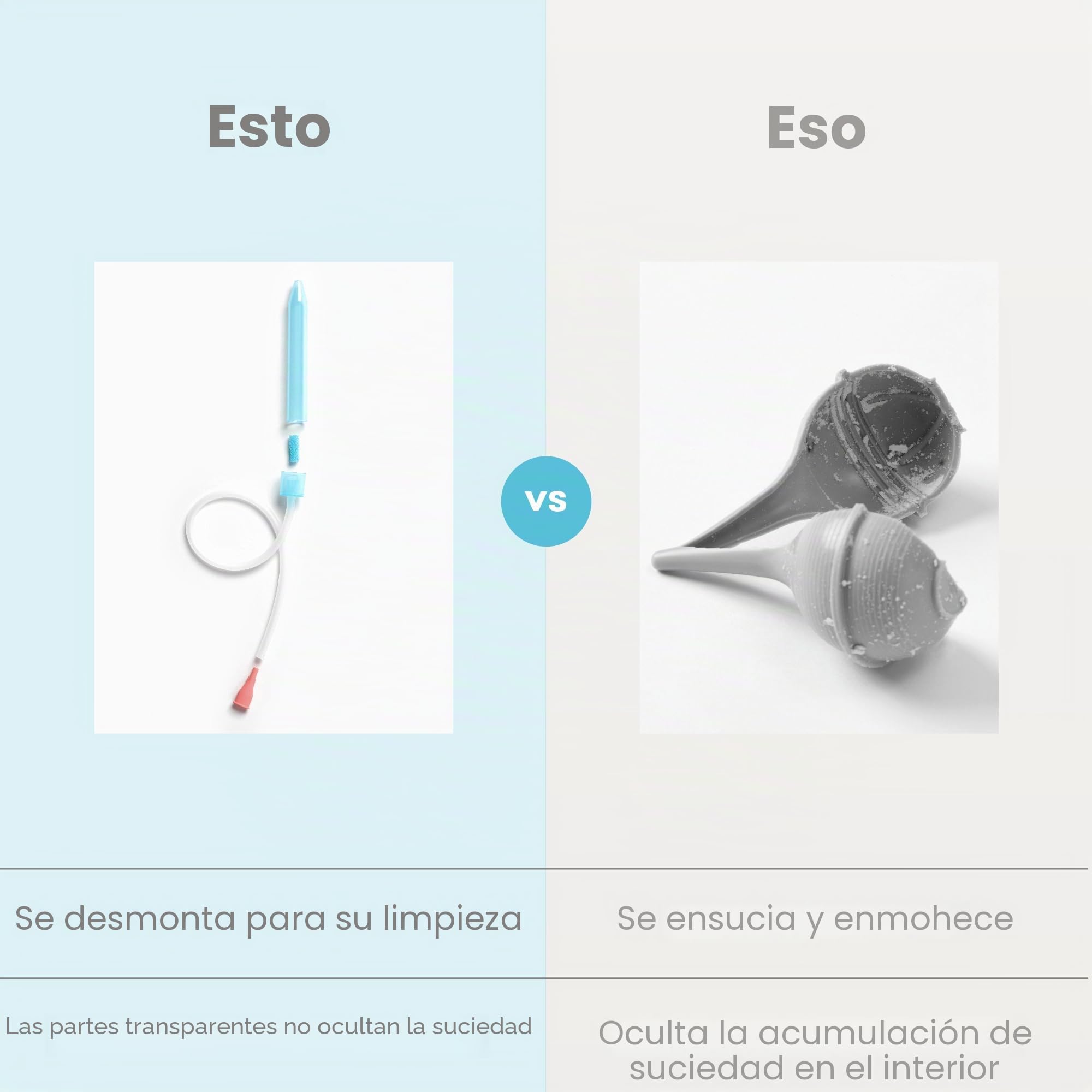 Aspirador nasal para bebé NoseFrida the SnotSucker con 20 filtros de higiene extra Frida Baby