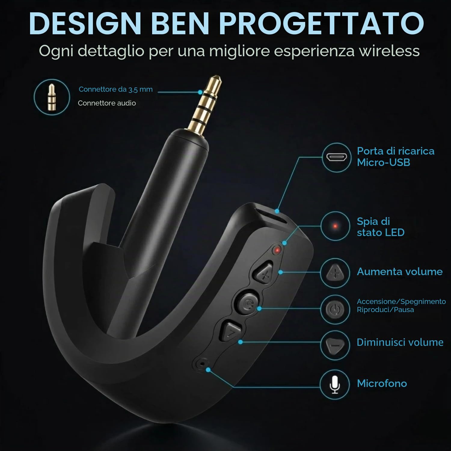 Adattatore Bluetooth per Bose QuietComfort 15, Nero | Aggiungi audio Bluetooth alle cuffie Bose QC15, con supporto AptX, microfono integrato e controlli del volume
