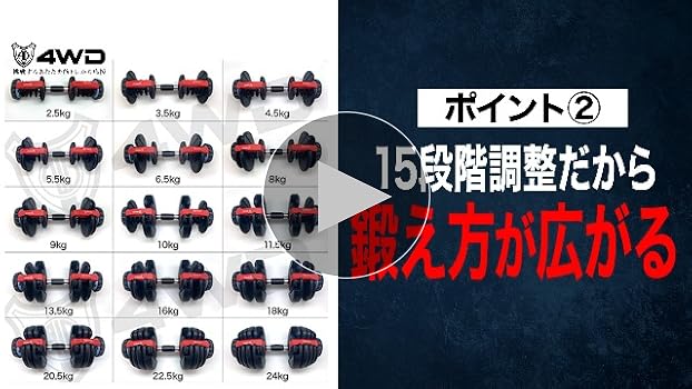 Amazon | 4WD 可変式ダンベル 24kg ブラック 1個 【プロボディビルダー