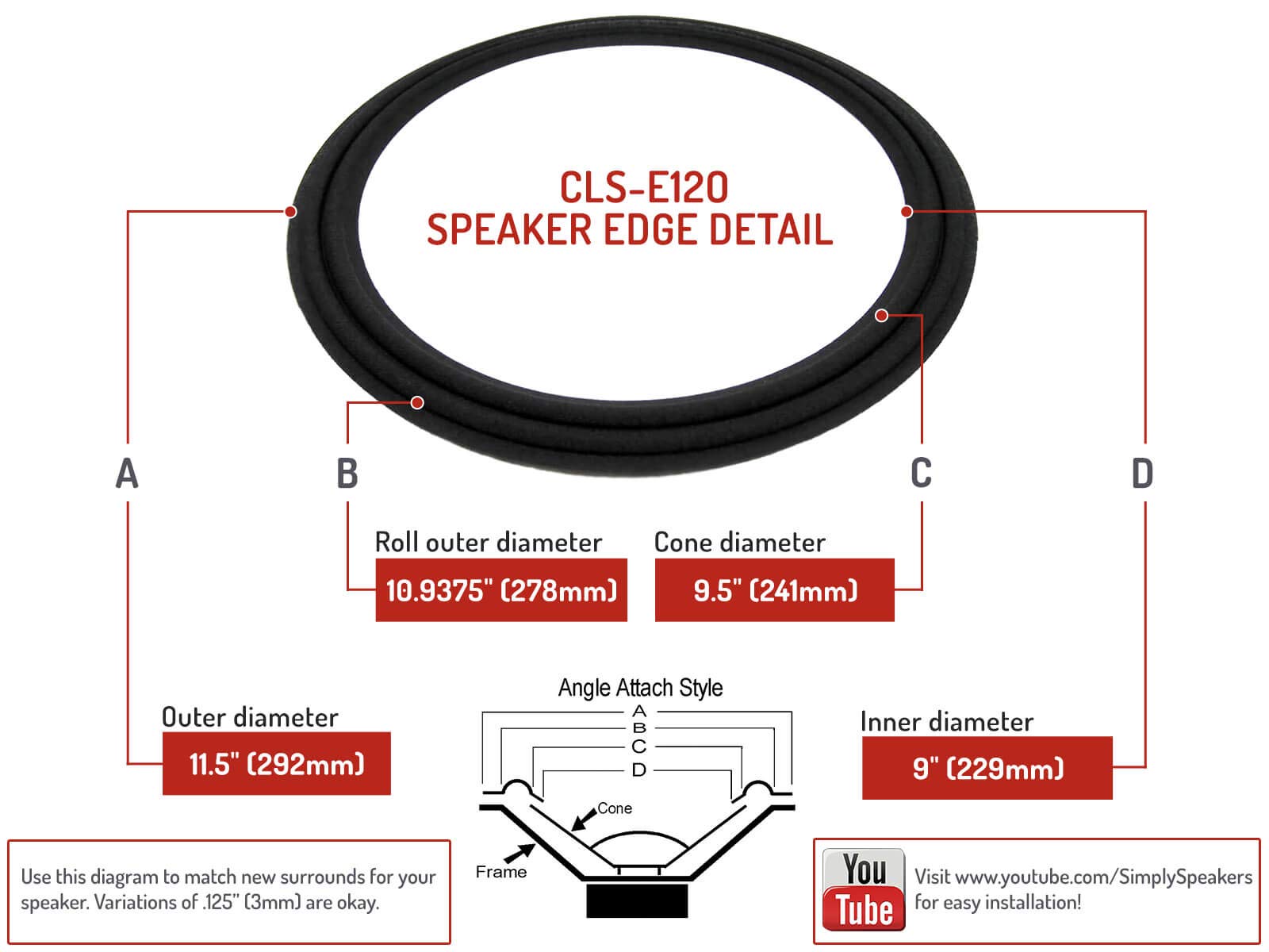 Amazon.co.jp: Simply Speakers クロスエッジ JBL E120、2202、12