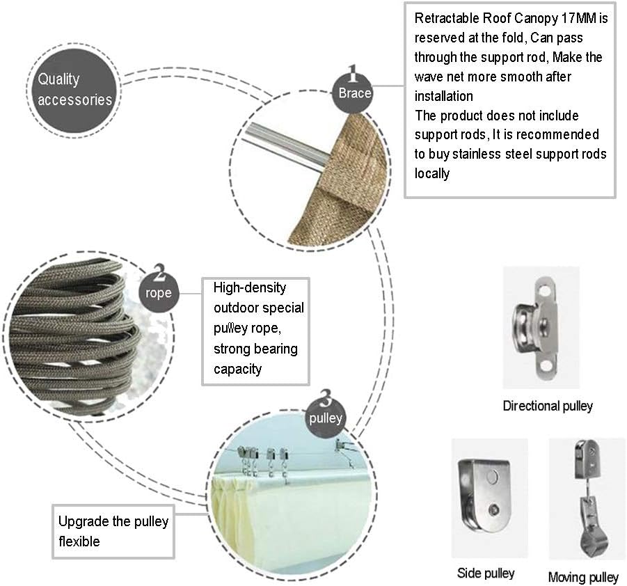Customizable Retractable Pergola Canopy Shade Cover - UV-Resistant Awning for Deck, Terrace, and Gazebo - Beige 1.1x5M Wave Roof Design