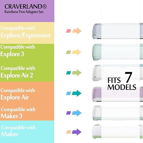 Miniatura 2 de Adaptadores de bolígrafos para Explore 3 Air 2 Air Maker 3 Maker, reemplaza el adaptador original, compatible con bolígrafos Sharpie (punta fina,