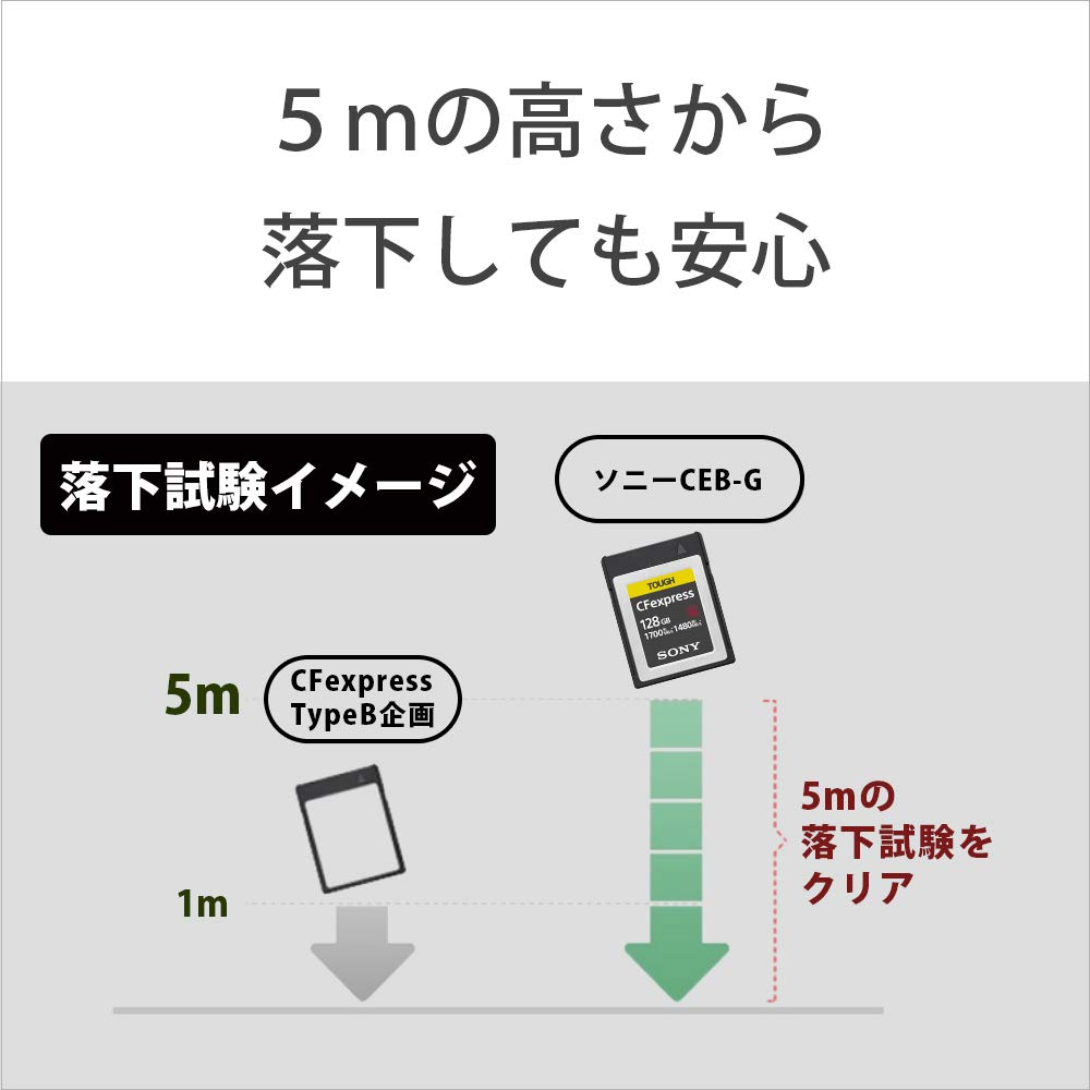 Amazon.co.jp: ソニー SONY CFexpress Type B メモリーカード 128GB 