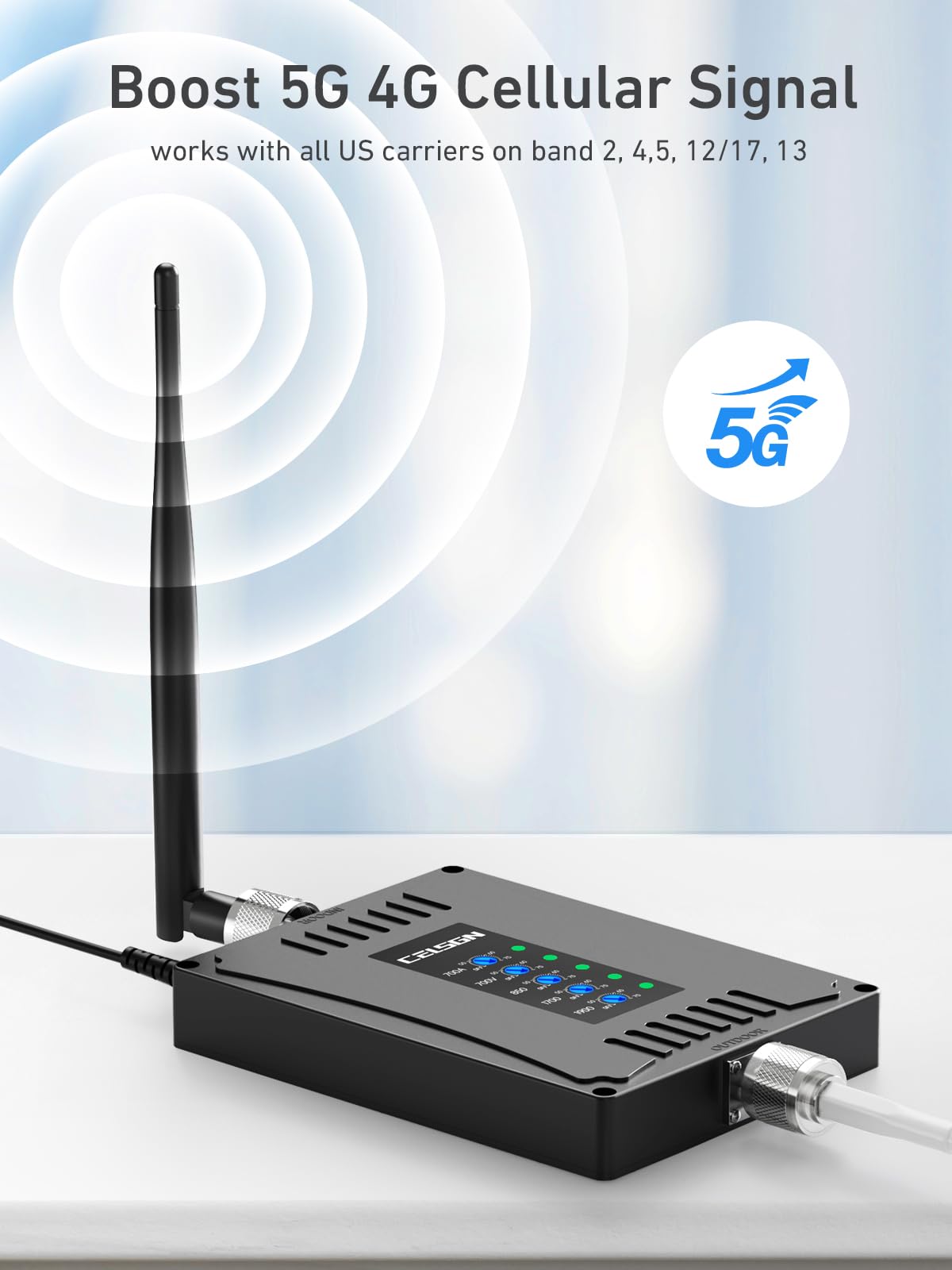SureCall AC Power Supply for in-Building Cellular Signal Boosters