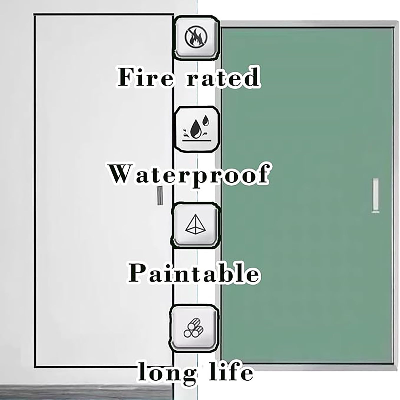 Genérico Panel de Acceso Empotrado para Paneles de Yeso - Puerta de inspección a Medida para Placas de Yeso Laminado de 55,9 x 45,7 cm (22 x 18 Pulgadas), Ideal para Acceso de Servicio en viviendas y