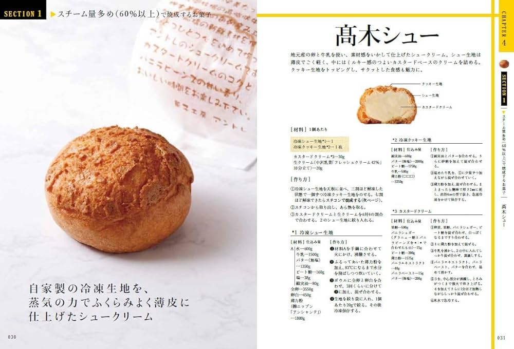 焼き菓子　専門書　3冊セット TOKYO BakedBaseギフトセットM | 焼き菓子 お礼 即日発送対応