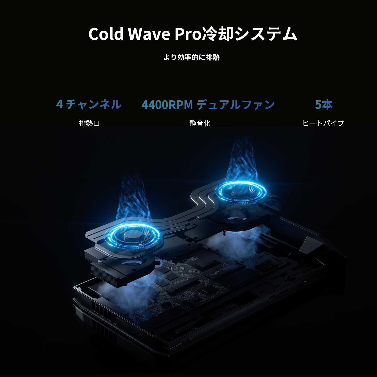 Amazon.co.jp: AtomMan G7 Ti ミニPC、インテル Core i9-14900HX、DDR5