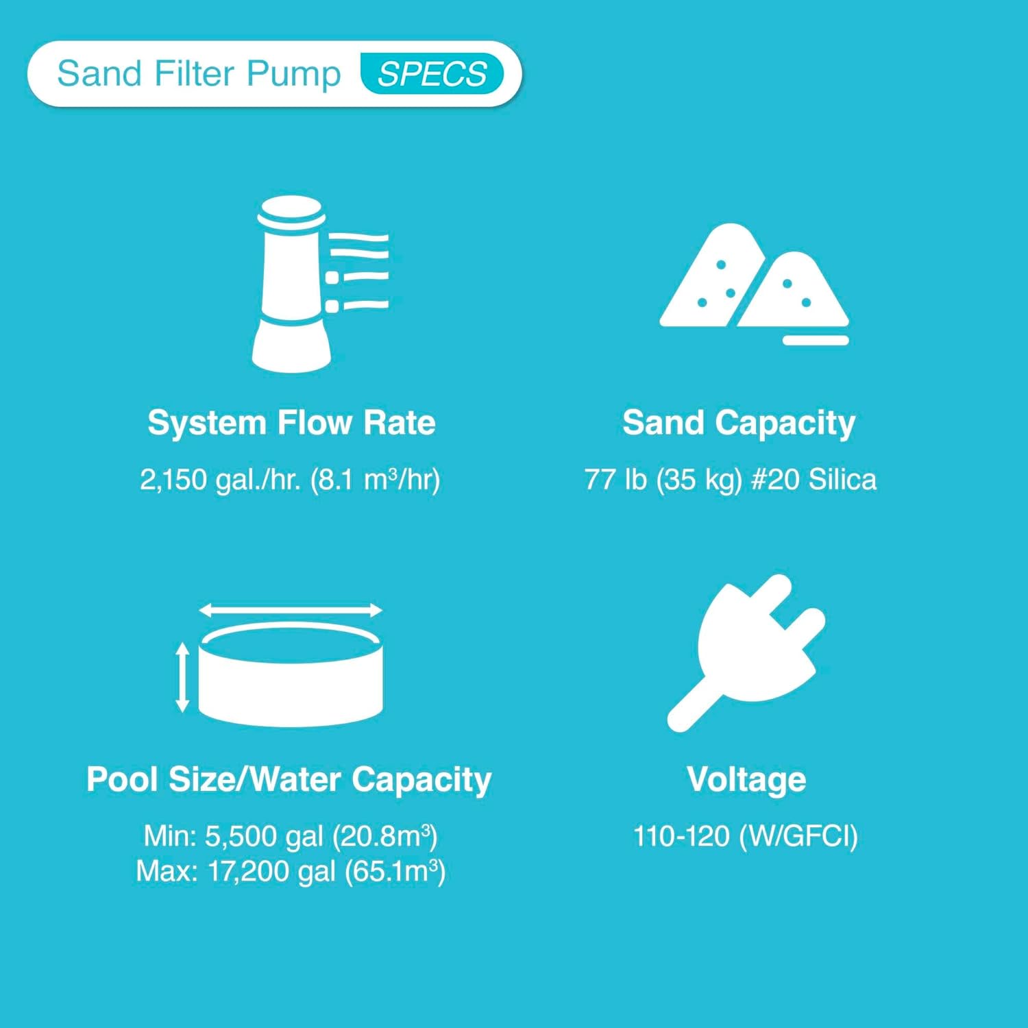 Specifications for Intex Sand Filter Pump including flow rate, sand capacity, and voltage.