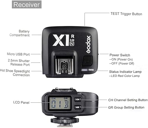 Miniatura 2 de Godox X1R-N 2.4G Receptor inalámbrico Disparador de flash receptor único para cámara Nikon DSLR (receptor X1R-N)