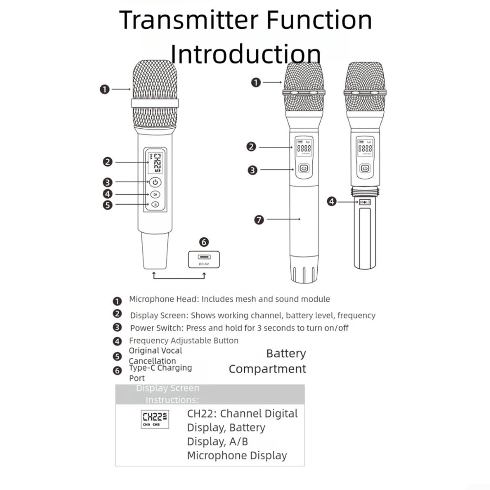 Confezione da 2 microfoni wireless per karaoke con DSP anti-fischio e riverbero integrato, in lega di alluminio, grigio, ideale per feste in casa e spettacoli teatrali