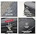 LeanTravel Premium Compression Packing Cubes for Travel - Suitcase Organizer Bags with Double Zipper & Breathable Mesh Panel - Space Saving Carry On Luggage Essentials (3-Pack, Grey)