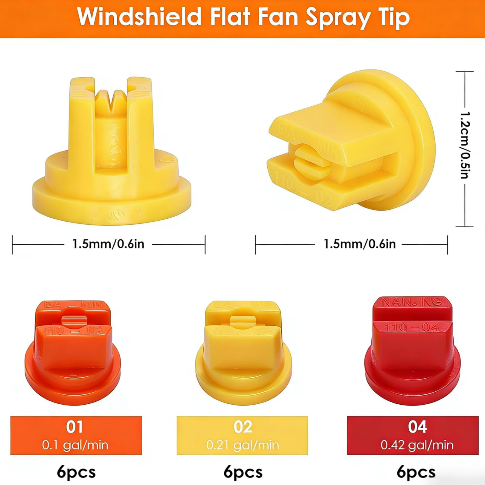 View 3