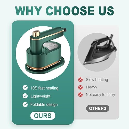 Miniatura 4 de Vaporizador de viaje para ropa, mini plancha de viaje de 1000 W con vapor, plancha giratoria de mano para ropa, removedor de arrugas, calentamiento