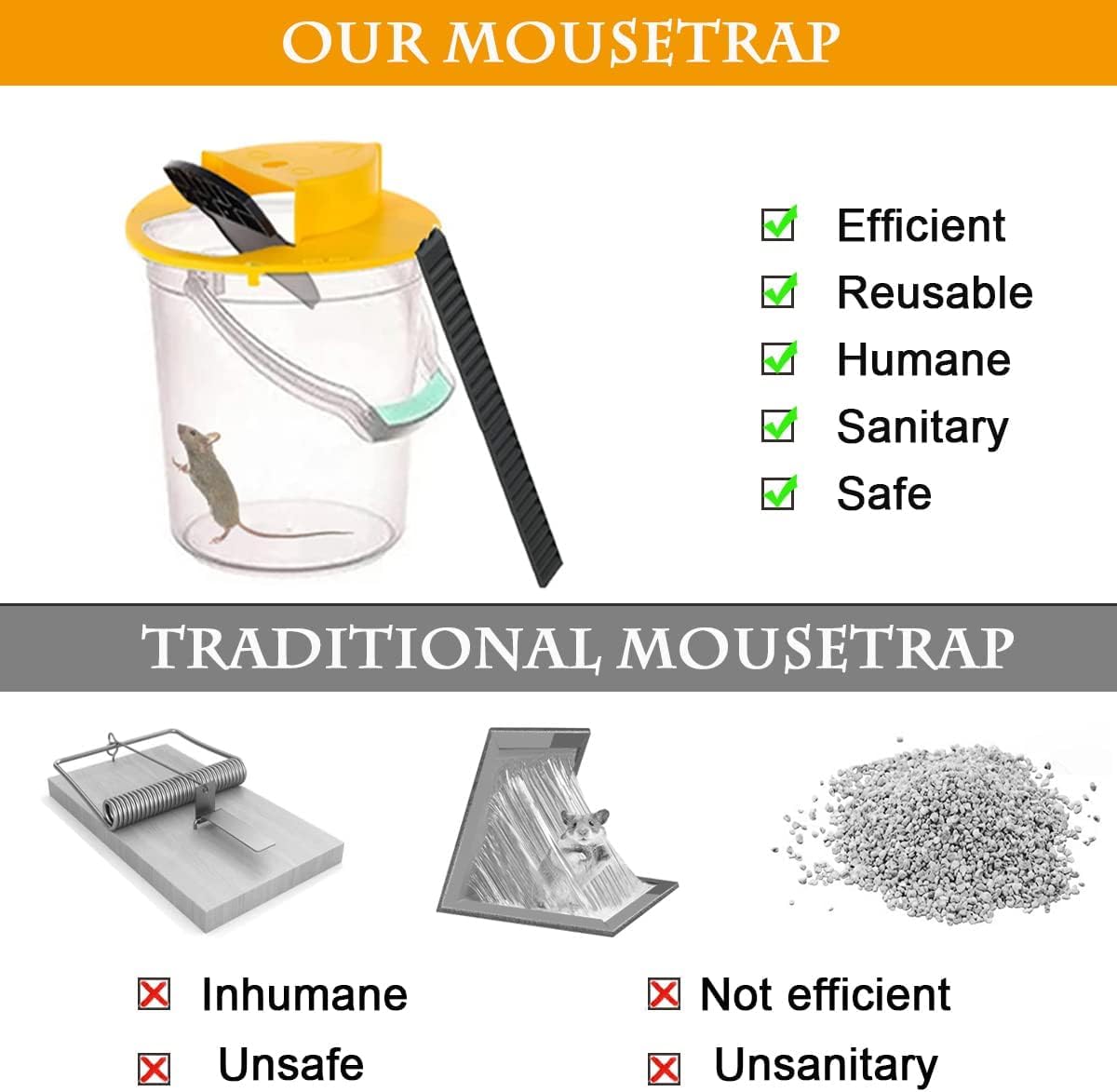 2026 New Mouse Trap Bucket,Rat Trap Bucket lid Mouse/Rat Trap with Automatic Reset Multi-Trap/Humane Trap Indoor Outdoor no See Kill Compatible with 5 Gallon Bucket (3) - 5