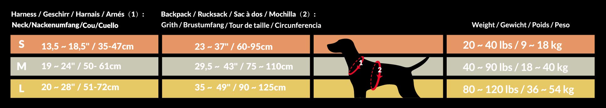 iEnergy Zaino per cani MAE - Pettorina 2in1 e zaino removibile per cani - Impermeabile e comprensivo di due borracce con tasche termiche, Grigio, Medio