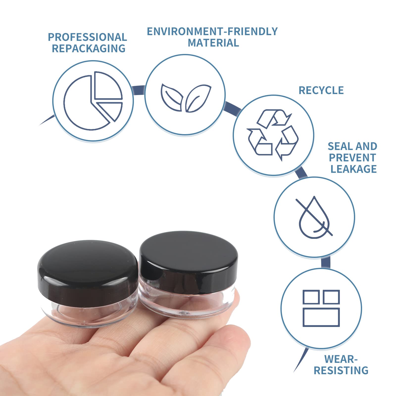 60 Pezzi 20ml Trasparente Plastica Crema Barattoli Vasetto con coperchio Nero per Stoccaggio di Viaggi, Pillole, Maschera,Crema per gli occhi,Balsamo Labbra Campione