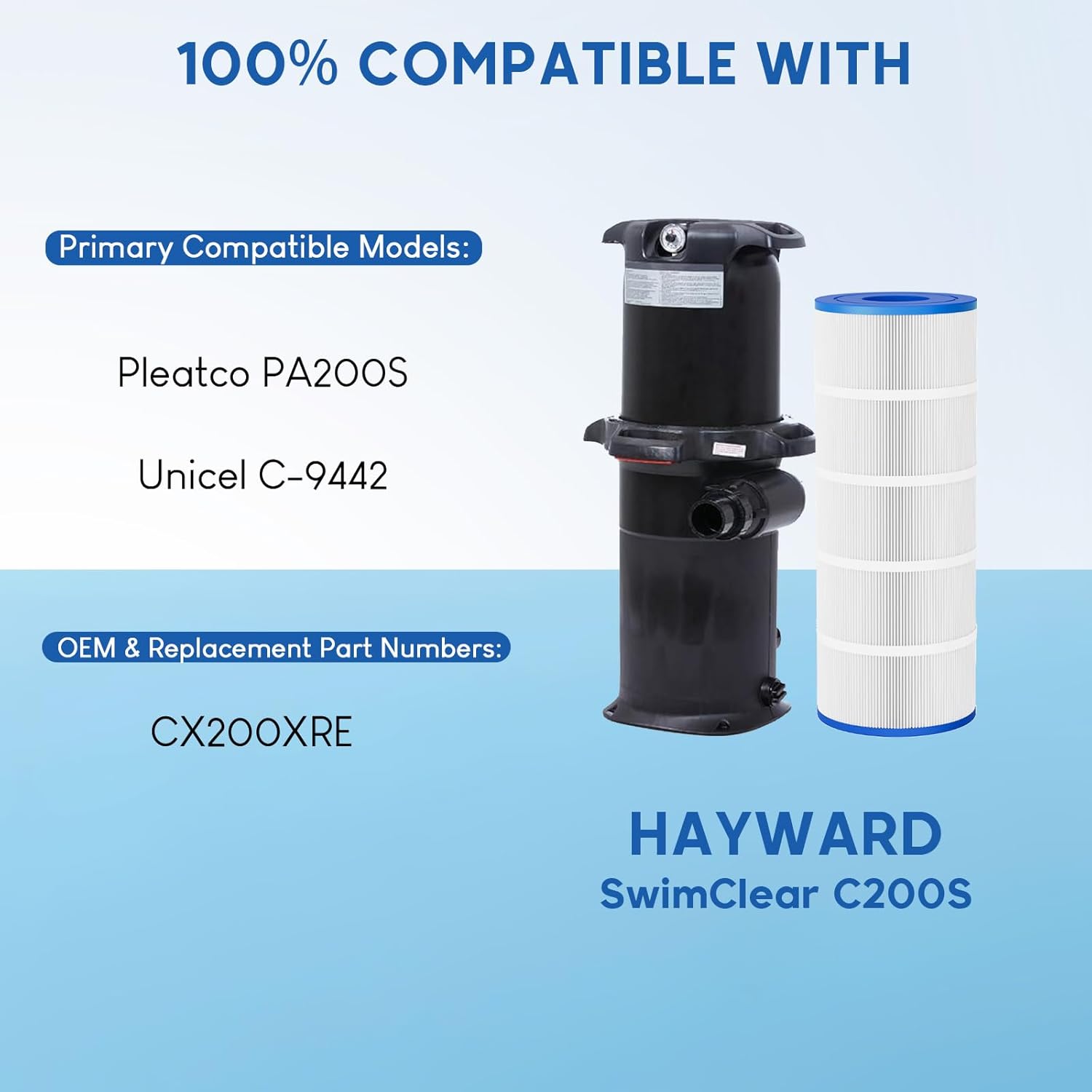 C200S Pool Filter Cartridge Replacement for Hayward SwimClear C200S, CX200XRE, Pleatco PA200S, Unicel C-9442, 200 sq.ft Cartridge, L x OD: 28-3/16" x 10-1/8"