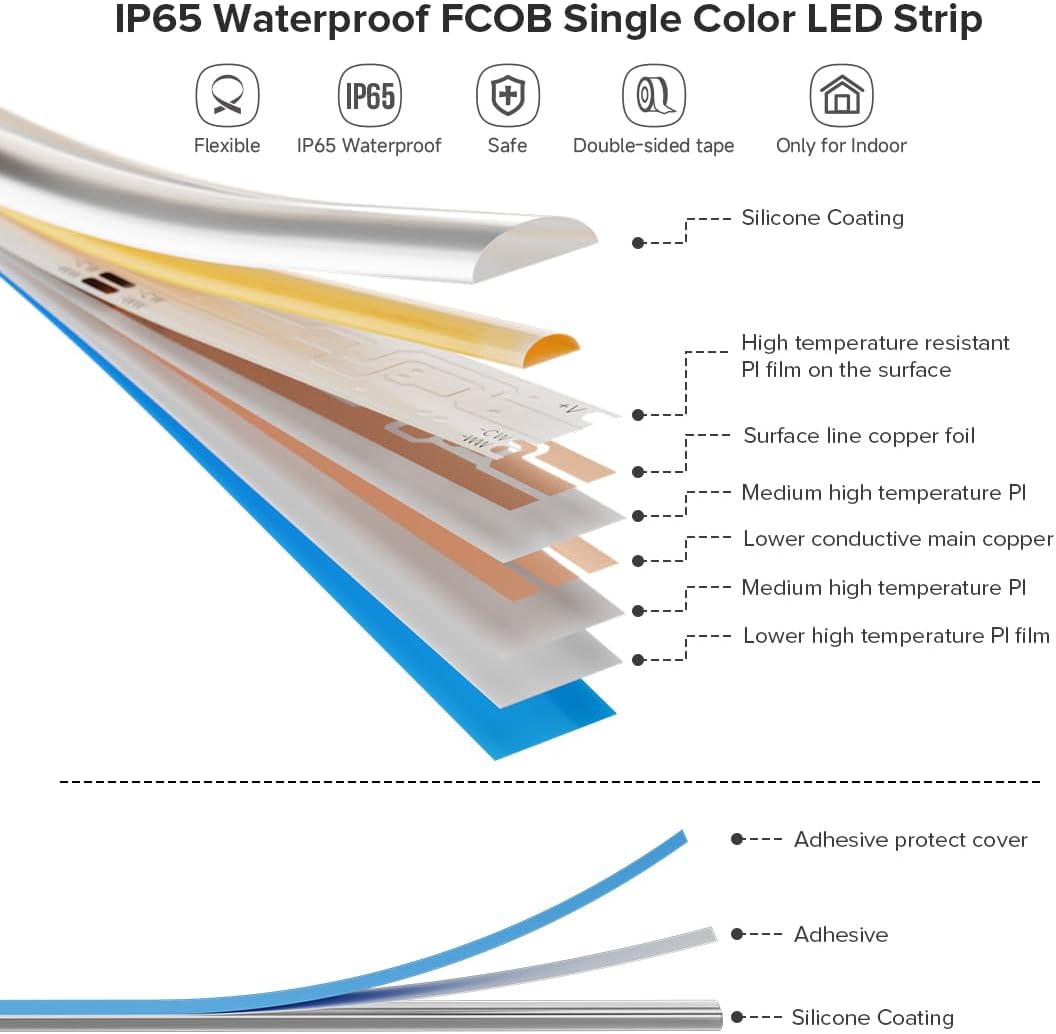 16.4FT COB CCT LED Strip IP65 Waterpoof Tunable 3000K-6000K DC24V Flexible High Density COB Strips 640LED/m CRI90+ Dimmable LED Light Ribbon for Home Indoor Decoration, No Power/Controller