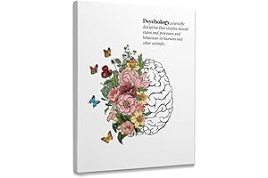 Psychology Posters - Flower Brain Canvas Wall Art