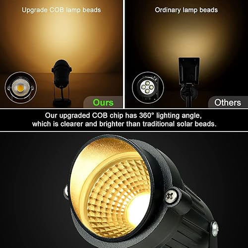 Miniatura 3 de LightingWill Luces LED de paisaje de 5 W, blanco cálido 3000K-3500K, impermeable DC 12V COB LED foco de pared al aire libre bajo voltaje jardín