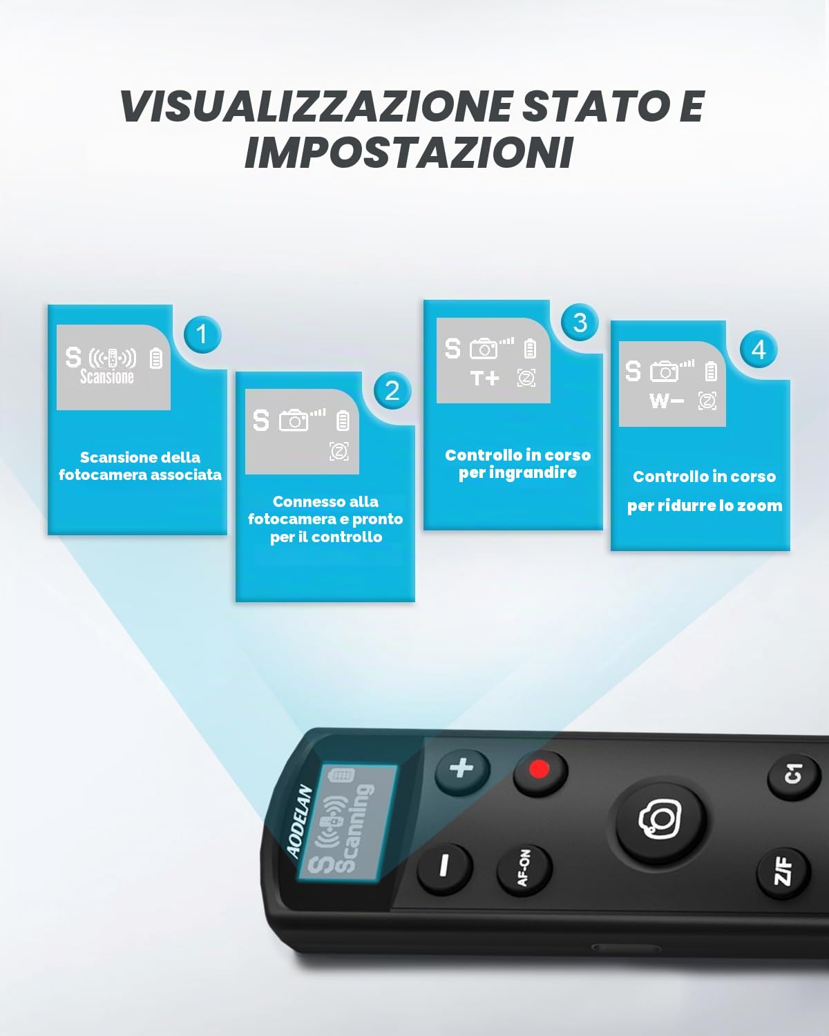 Aodelan Treppiede Sony con telecomando ricaricabile con schermo OLED | Mini treppiede senza fili per Vlogging per ZV-E10, ZV-1F, RX100 VII, a6100, a6400, a7 III, a9 II; sostituisce Sony GP-VPT2BT
