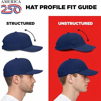 250 Anniversary USA Hat, Official AMERICA250 Headwear, Structured Cap, 4th of July & Authentic Merchandise