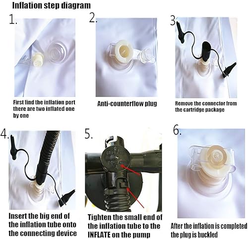 Vista 5 de Bañera inflable médica, kit de baño con excelente bomba de aire eléctrica para geriátricos, ancianos, discapacitados, personas mayores, pacientes