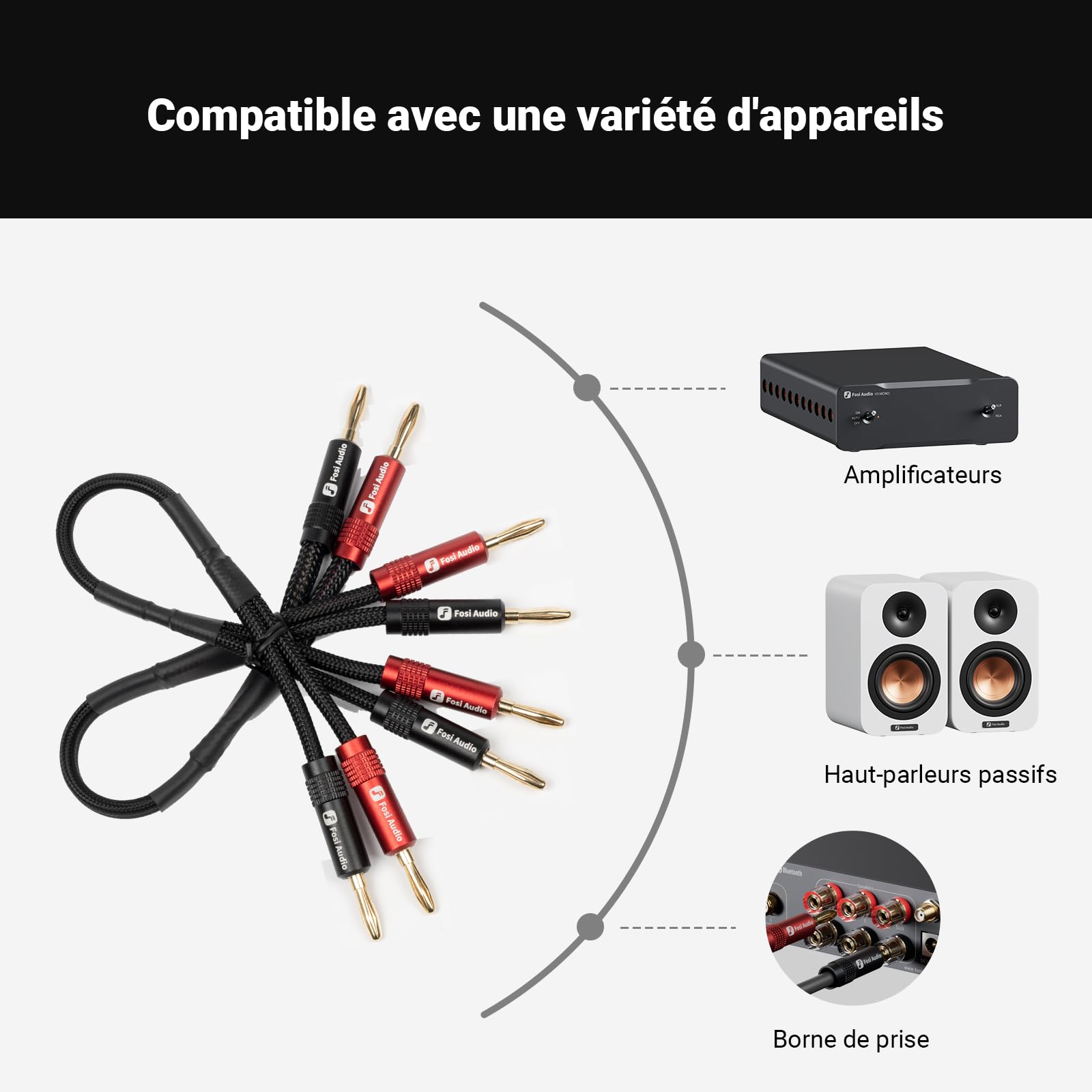 Fosi Audio Fiches Bananes pour Câbles d'enceintes, 2 Paires Plaquées or